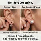 4.00 CTW Classic Round Lab-Created Diamond Stud Earrings - Secure 4-Prong & Hypoallergenic-Last Day Sale🔥90% OFF
