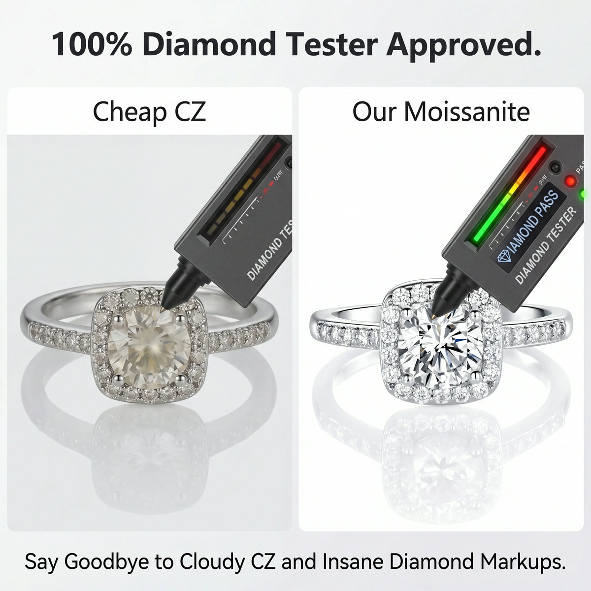 🔥🔥 FLASH SALE: Flawless Cushion Halo Moissanite Ring - 3EX Cut & Platinum Plated