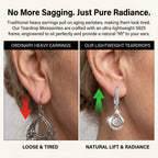 🔥🔥 90% OFF TODAY: 1-Carat "Dancing" Moissanite Earrings – The Pure S925 Comfort & Sparkle You Deserve 💖