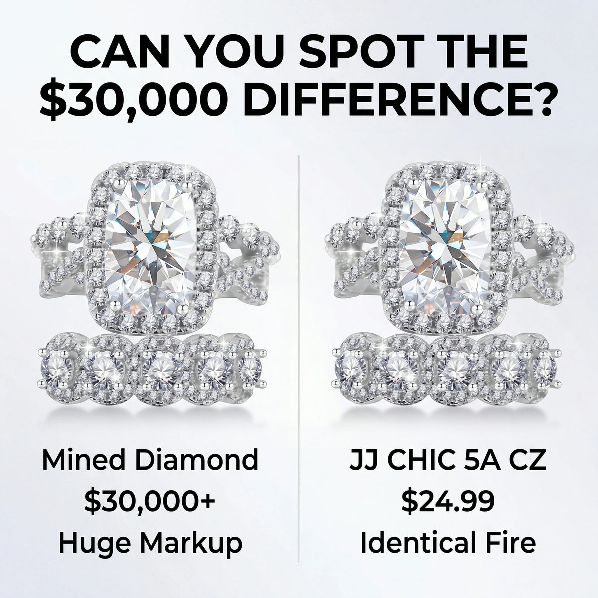 🔥90% OFF TODAY: No More Tight Rings: 5-Carat D-Color VVS1 Moissanite Comfort-Fit Set (S925 Silver, Sizes 4-16)