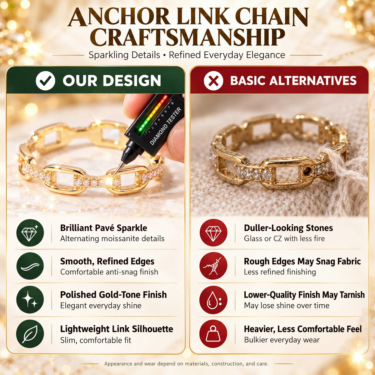 Linked Elegance with a Touch of Moissanite Sparkle — design comparison