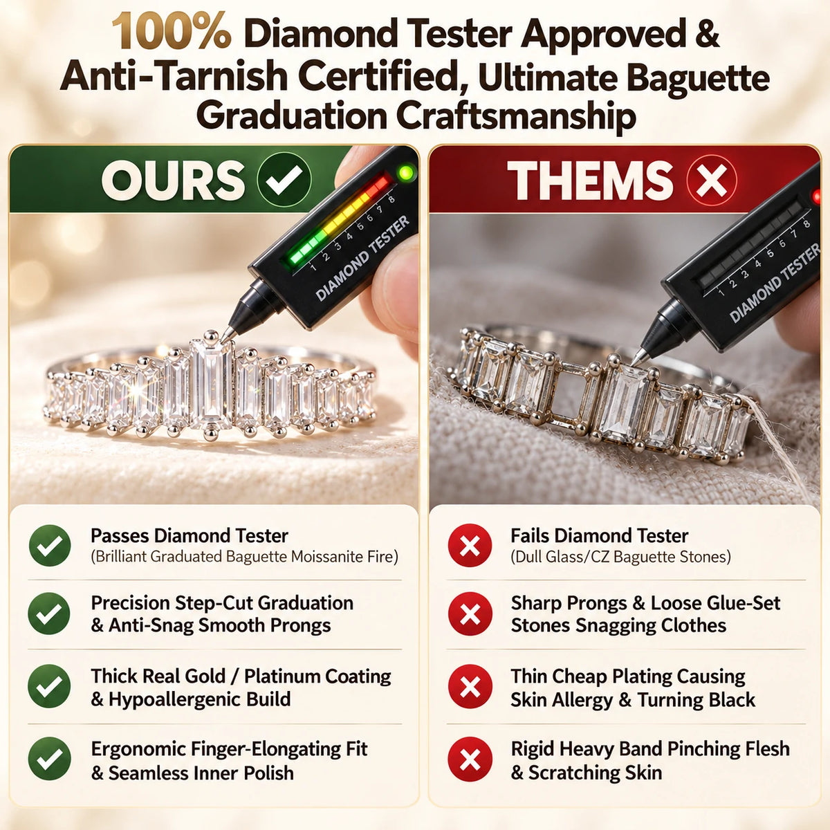 Graduated Baguette Moissanite Band — 3