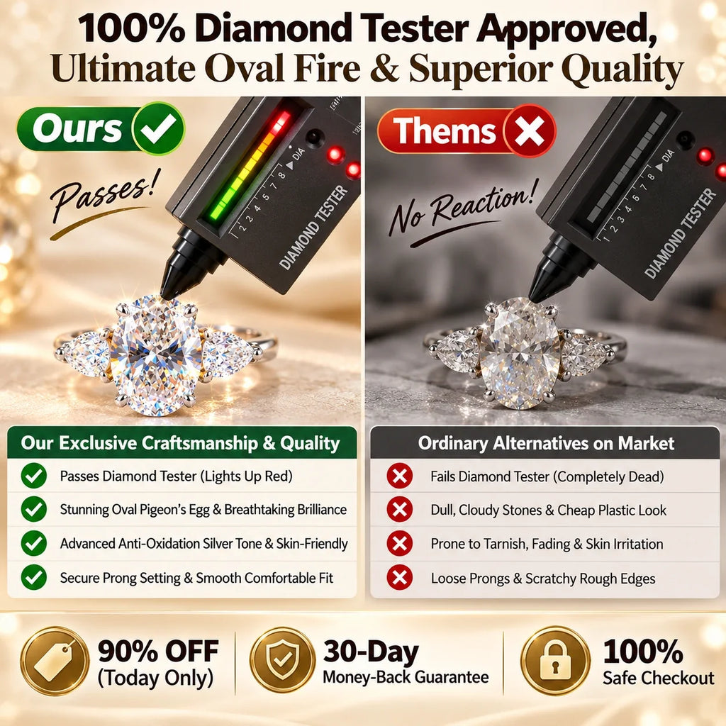 🔥 LAST DAY 90% OFF : Dazzling Oval "Pigeon's Egg" Three-Stone Moissanite Ring – Finger-Slimming Elegance & Five-Figure Brilliance