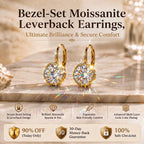 🔥 LAST DAY 90% OFF | Round Bezel Moissanite Leverback Earrings – Clean Circular Detail & Elegant Everyday Movement
