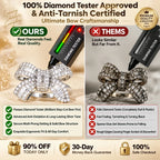 Bow ring product comparison graphic
