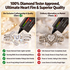 🔥 LAST DAY 90% OFF | Heart-in-Heart Moissanite Stacking Ring Set – Romantic Layered Sparkle & Versatile Two-Piece Styling