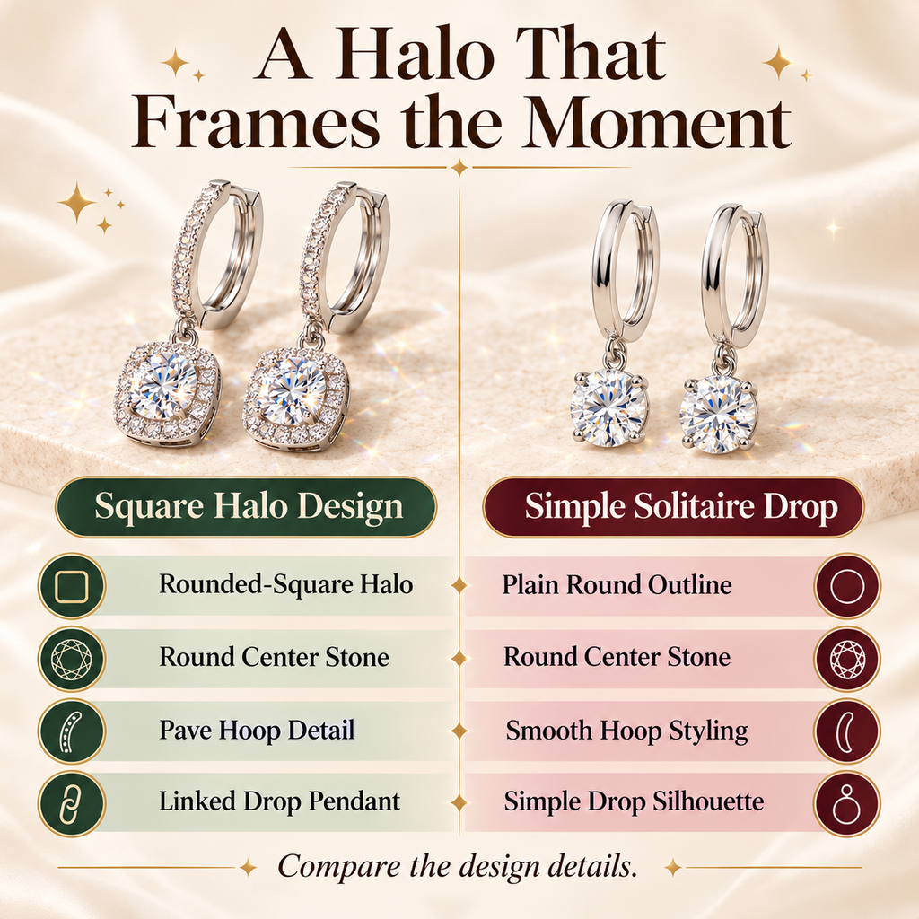🔥 LAST DAY 90% OFF | Square Halo Moissanite Drop Hoop Earrings – Framed Round Brilliance & Romantic Everyday Movement