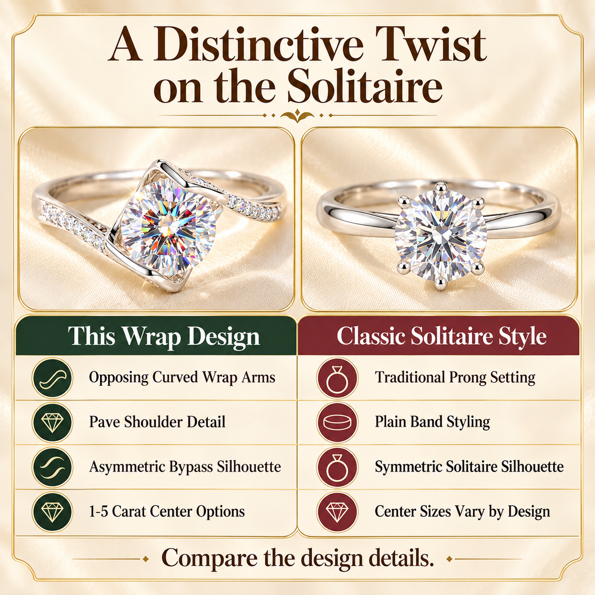 🔥 LAST DAY 90% OFF | Heartfelt Round-Wrap Moissanite Ring – Romantic Curves & Everyday Sparkle
