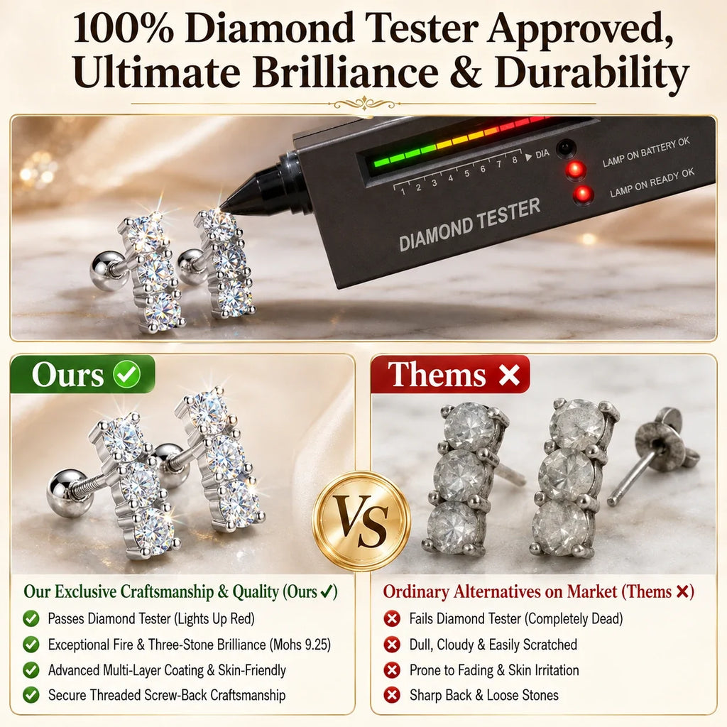 Three-Stone Straight-Line Moissanite Screw-Back Studs compare