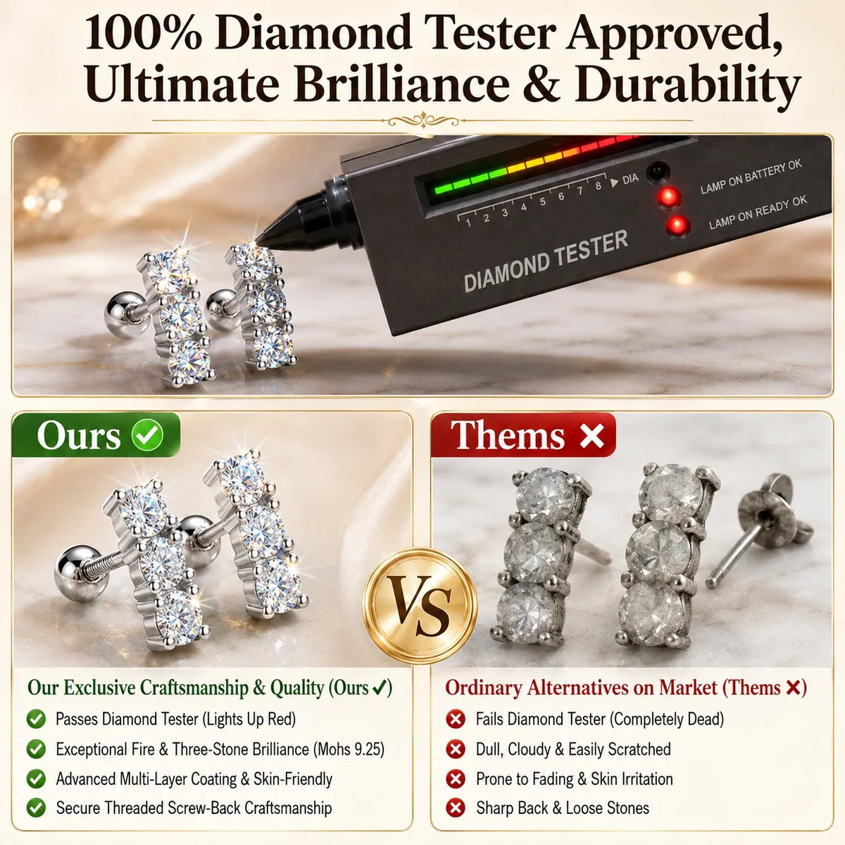 Three-Stone Straight-Line Moissanite Screw-Back Studs compare