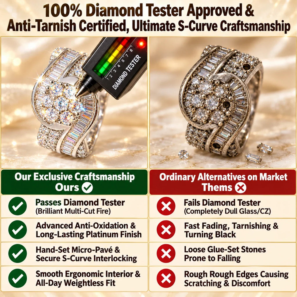 S-curve ring product comparison graphic
