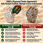 S-curve ring product comparison graphic