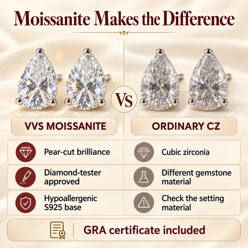 Moissanite and cubic zirconia comparison: pear-cut brilliance, diamond-tester approved and S925 base
